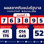 ตรวจหวยงวดวันที่ 1 มีนาคม 2564